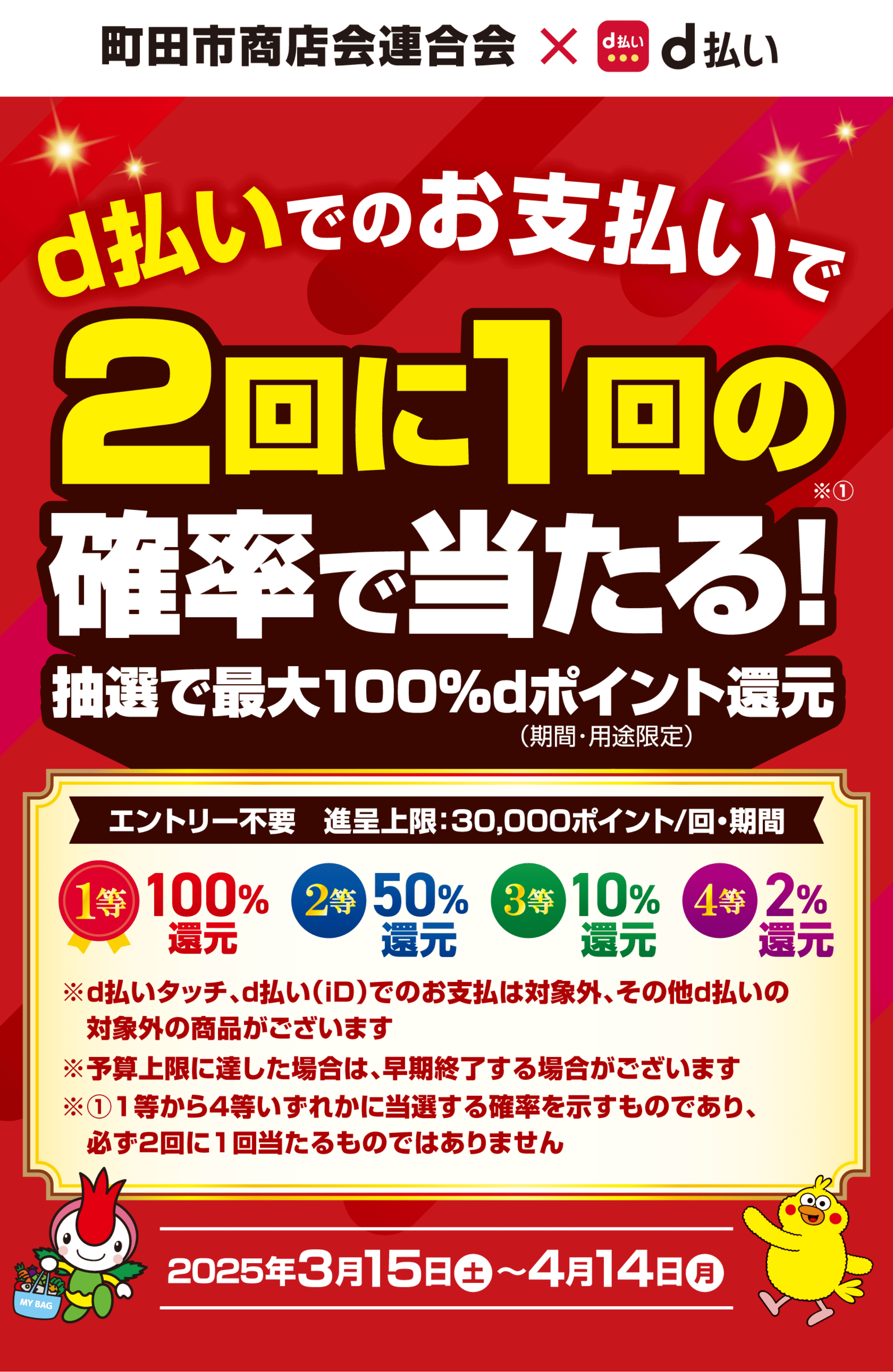 町田市商店会連合会 × d払い d払いでのお支払いで2回に1回の確率で当たる！※① 抽選で最大100％dポイント還元（期間・用途限定） エントリー不要 進呈上限：30,000ポイント／回・期間 1等：100％還元 2等：50％還元 3等：10％還元 4等：2％還元 ※d払いタッチ、d払い（iD）でのお支払は対象外、その他d払いの対象外の商品がございます ※予算上限に達した場合は、早期終了する場合がございます ※① 1等から4等いずれかに当選する確率を示すものであり、必ず2回に1回当たるものではありません 2025年3月15日（土）〜4月14日（月）